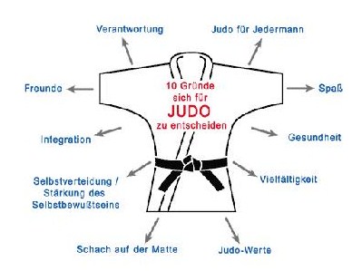 10-gruende-fuer-judo